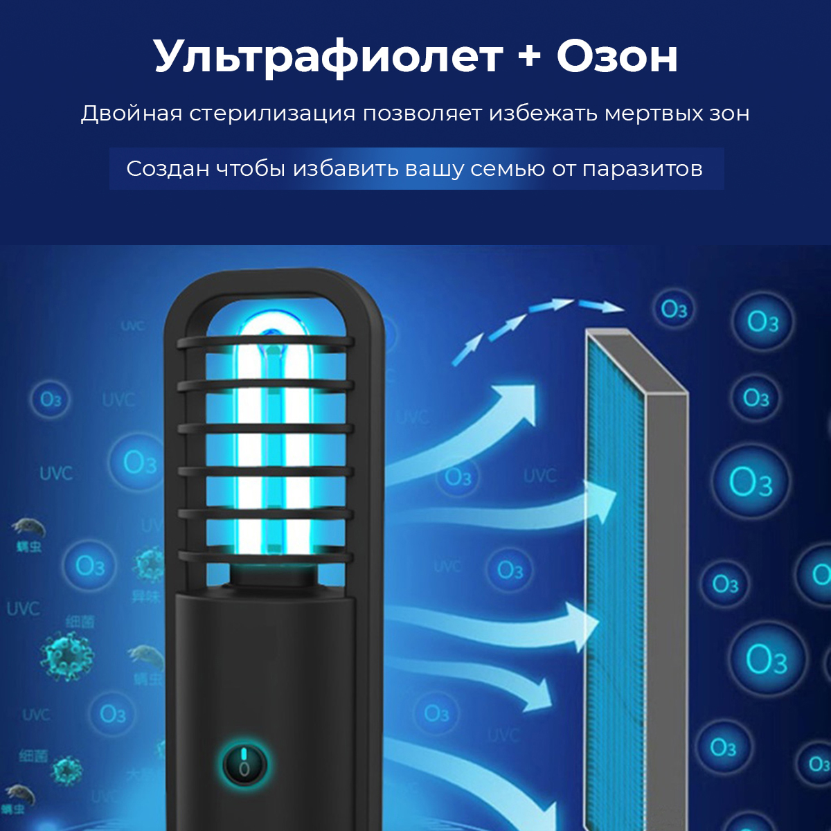 картинка Портативная лампа (бактерицидная) Nuobi UVC-86 от Nuobi